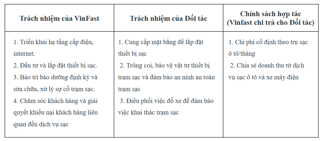 TramSac TrachNhiem 0