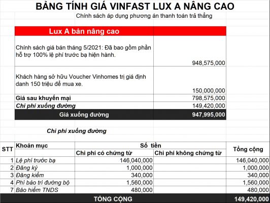 Giá Lux A Nâng cao xuống đường