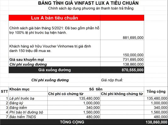 Giá Lux A tiêu chuẩn