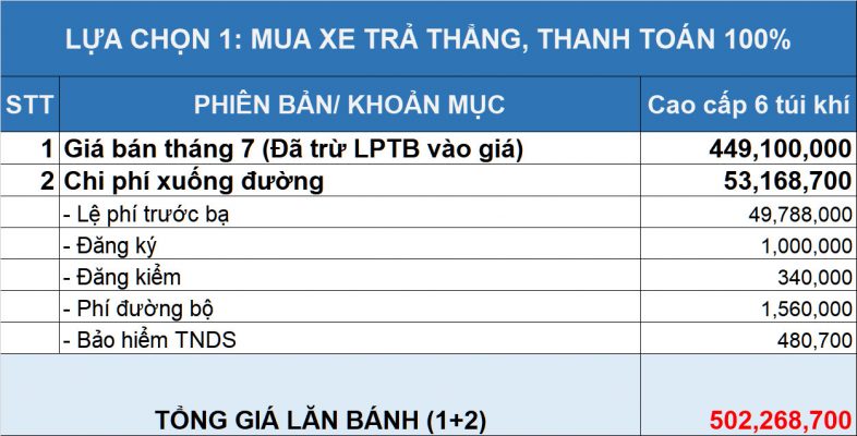 Fadil cao cấp trả thẳng