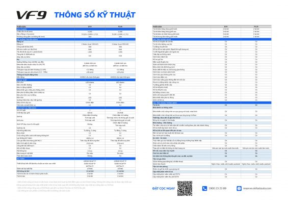 thông số kỹ thuật Vf 9