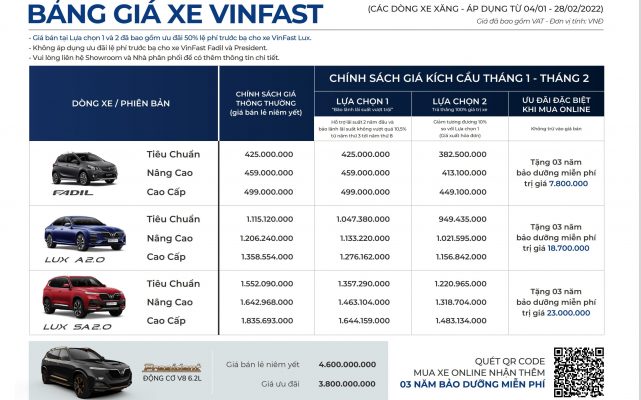 Bảng giá xe VinFast mới nhất