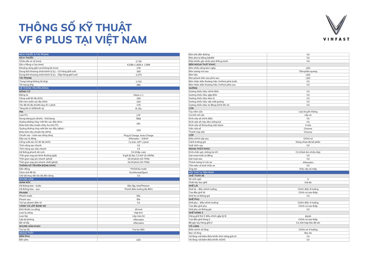 VF6 Brochure VN 1 page 0004 min