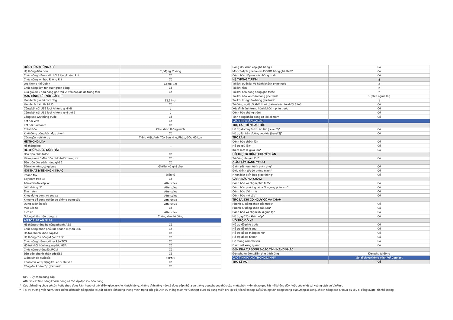 VF6 Brochure VN 1 page 0005 min