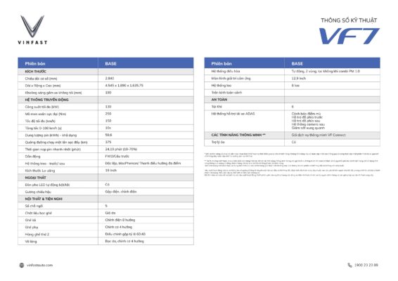 Thông số kỹ thuật VF 7